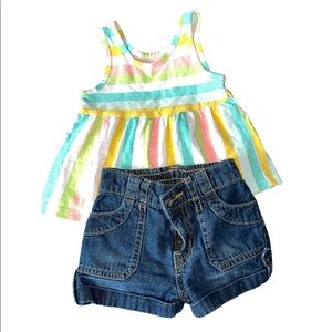 5 piece Girls clothing (12mo)